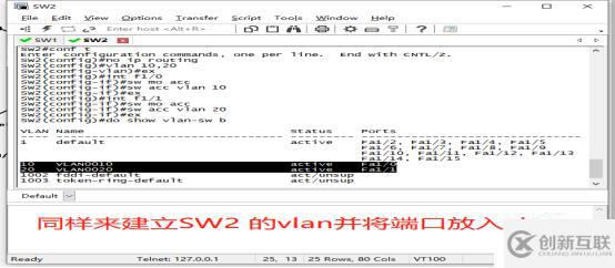 通过Trunk链路实现跨VLAN的通信