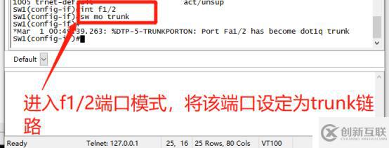 通过Trunk链路实现跨VLAN的通信