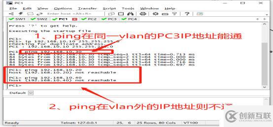 通过Trunk链路实现跨VLAN的通信