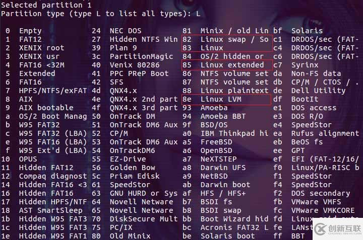 Linux中磁盘和磁盘分区的示例分析