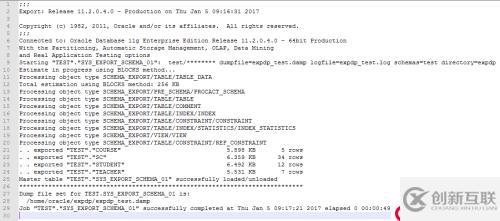 Oracle ASM故障数据恢复