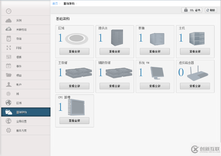 CloudStack 4.4中如何添加区域zone