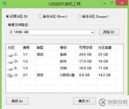 x220如何升级win11