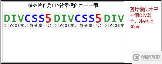 css怎么设置div背景图片