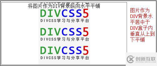 css怎么设置div背景图片