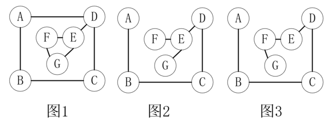 java图的概念和图的存储