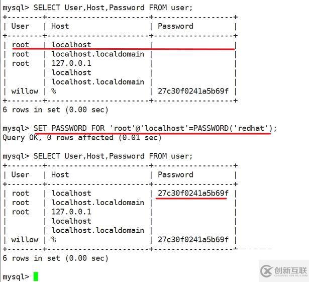 linux下关系型数据库解释及mysql基本命令详解