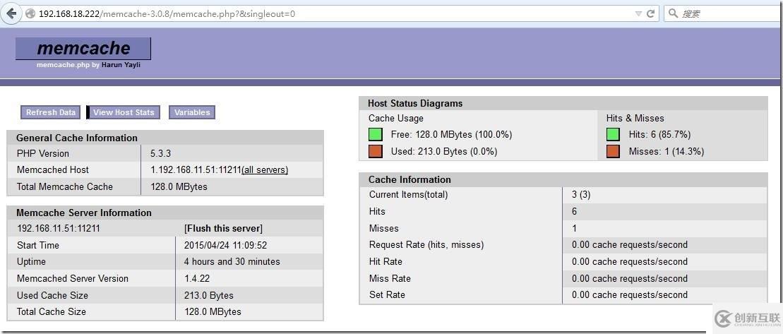 Memcache监控工具 -- memcachephp