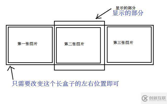 javascript可以实现什么效果