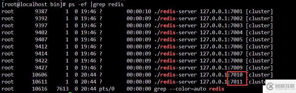 redis yum安装配置  redis主从