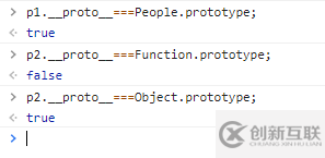 javascript怎样实现create方法