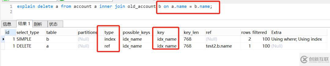 mysql中delete in子查询不走索引问题怎么解决