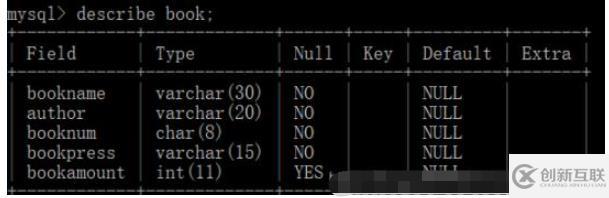 Python如何连接Mysql实现图书借阅系统