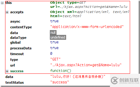 如何实现Jquery Ajax请求