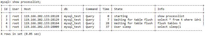 MySQL中的锁可以分成几类