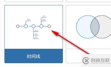 windows中mindmanager如何改变线条