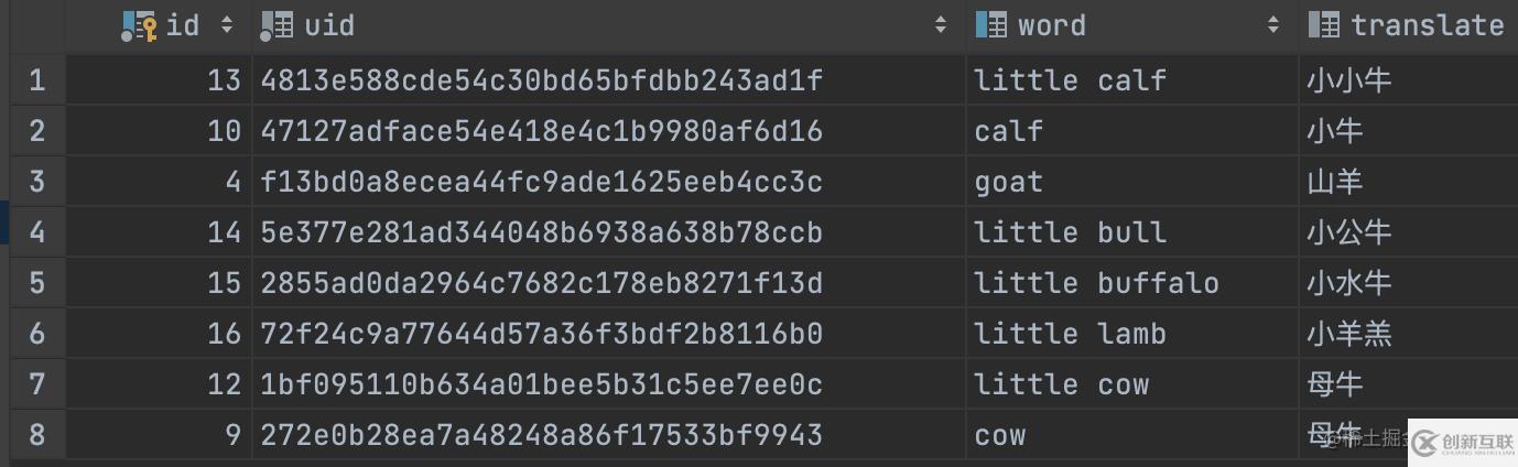 MySQL全文索引如何解决like模糊匹配查询慢的问题