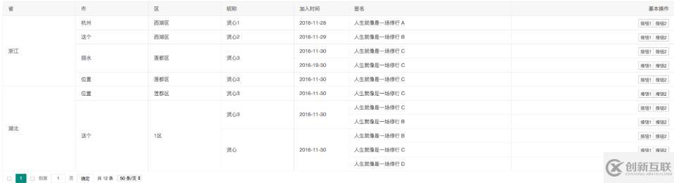 layui数据表格跨行自动合并的示例分析