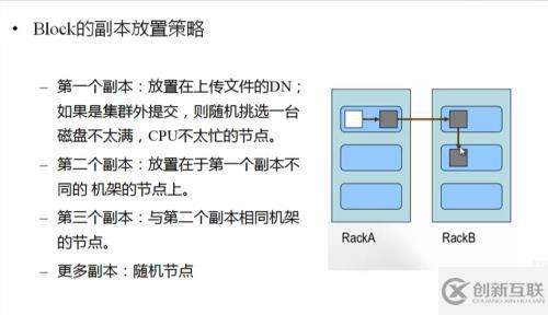 hadoop1.x  NameNode 和SecondNameNode工作原理