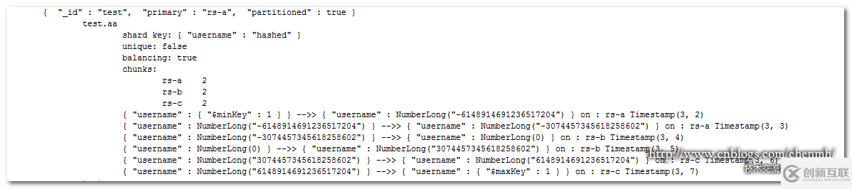 MongoDB分片键的示例分析