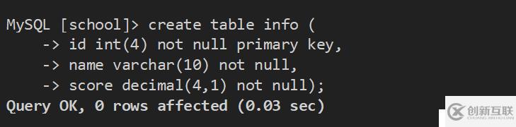 Mysql -- 读写分离