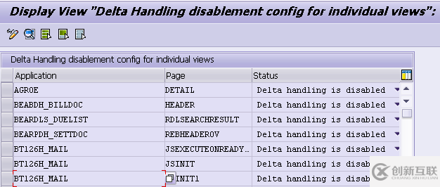 SAP CRM WebClient UI的Delta处理机制是怎样的