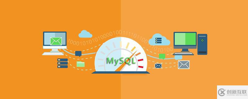 mysql中有哪些触发器