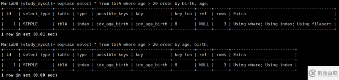 MySQL中怎么实现排序和分组