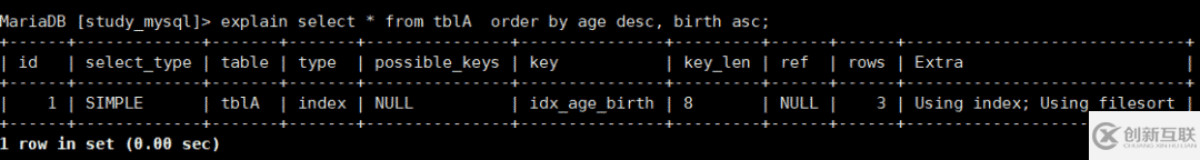 MySQL中怎么实现排序和分组