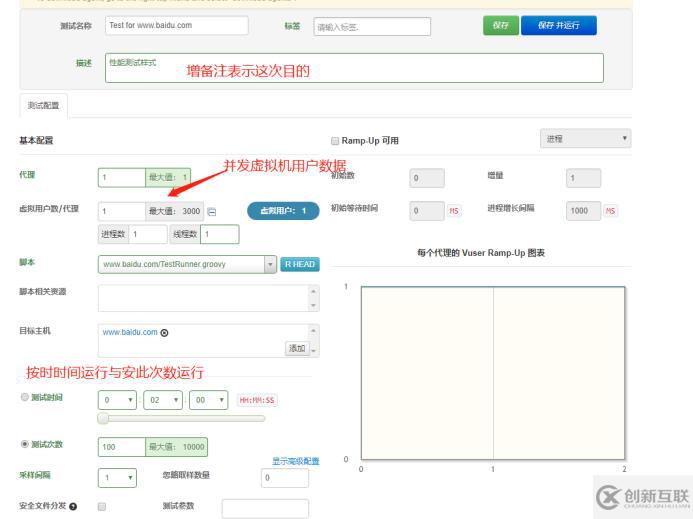 Ngrinder简单使用介绍