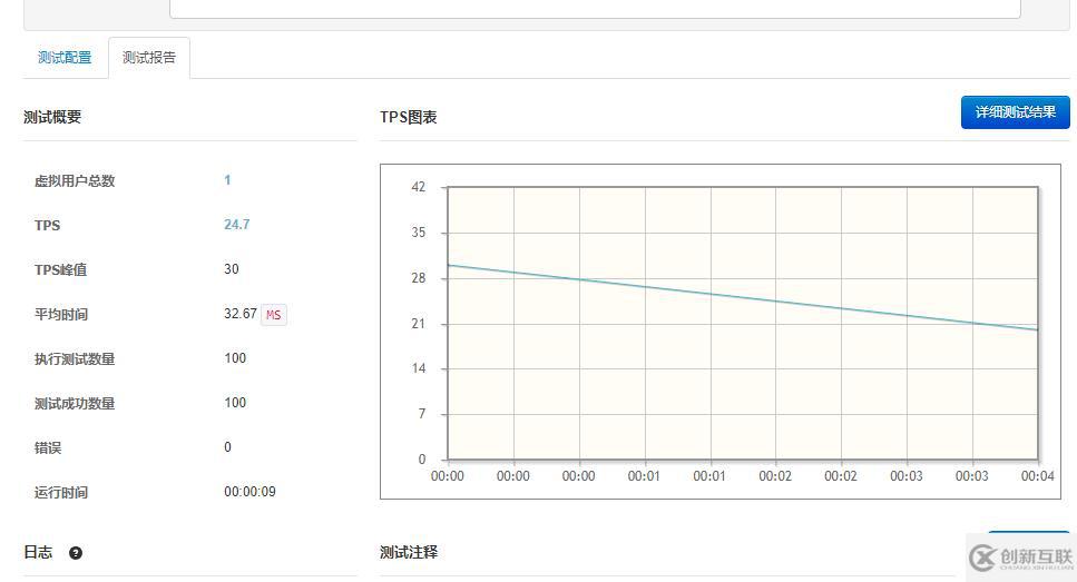 Ngrinder简单使用介绍