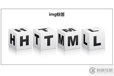html的img标签怎么使用
