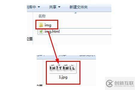 html的img标签怎么使用