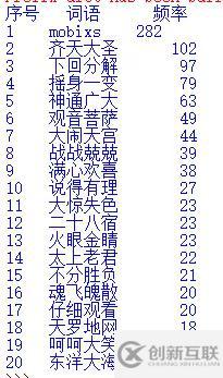 Python如何制作词云