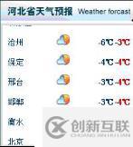 百宝箱：几乎所有项目都会用到的Portlet开发