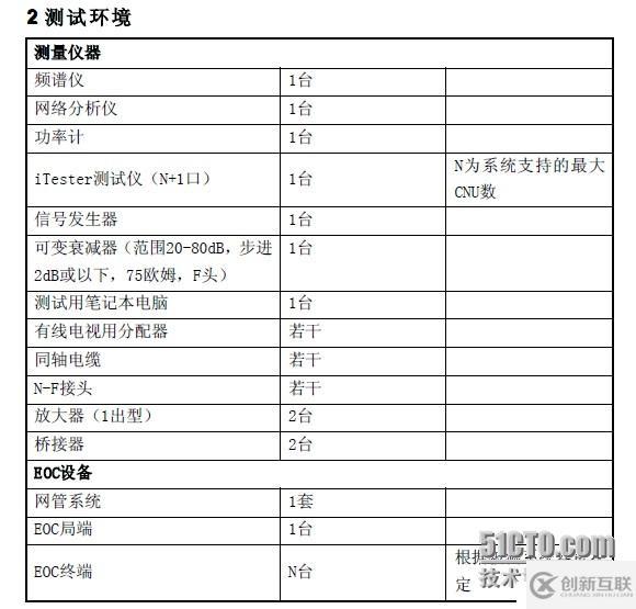 EOC测试解决方案