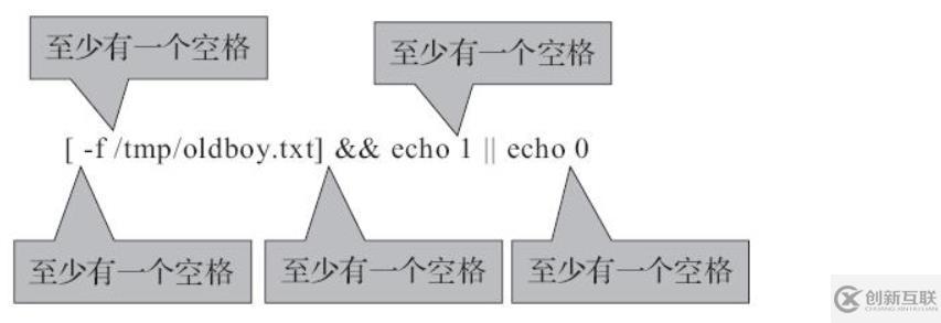 shell脚本的条件测试与比较