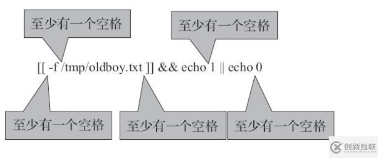 shell脚本的条件测试与比较