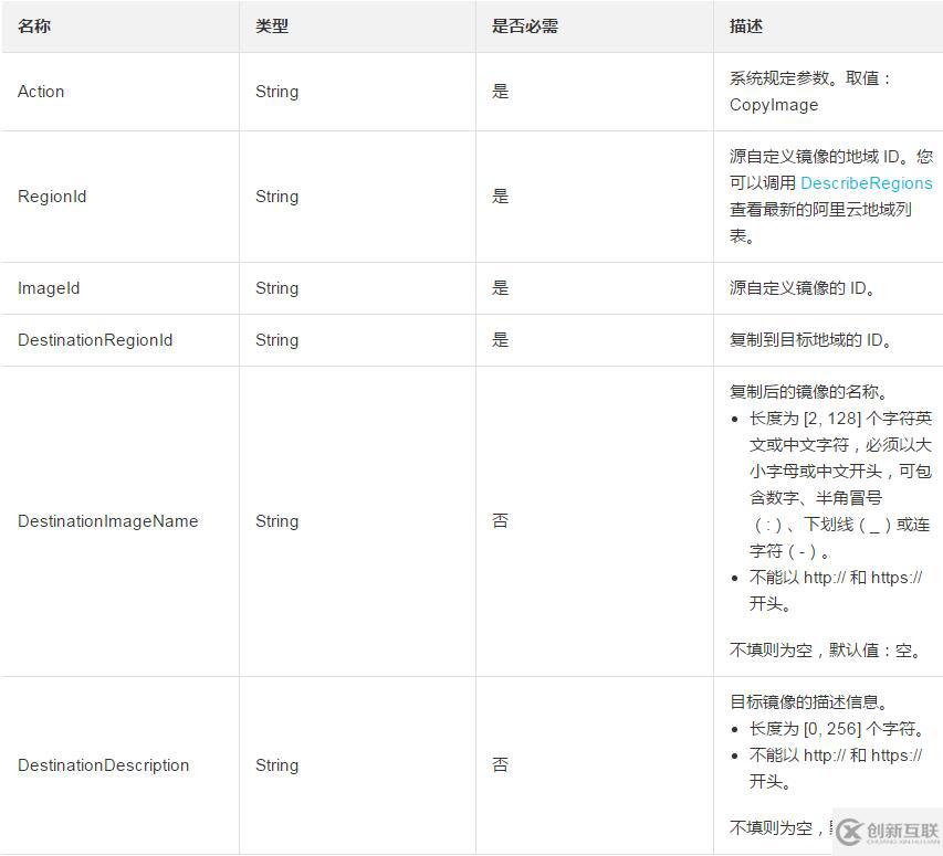 复制一个地域下自定义镜像到其他地域的方法