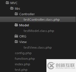 PHP中MVC模式流程是什么