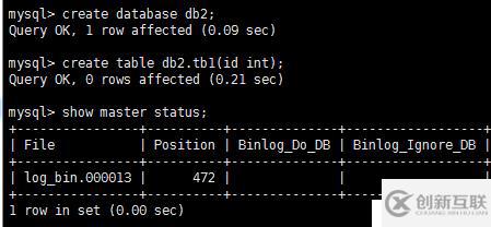 mysql物理文件组成