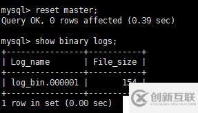 mysql物理文件组成