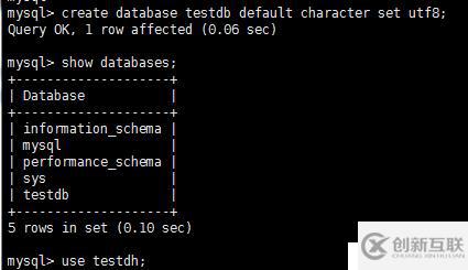 mysql物理文件组成