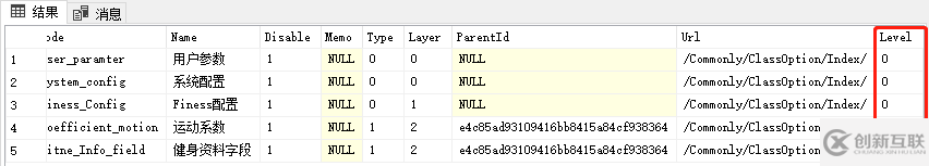 SQL Server 通过with as方法查询树型结构