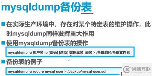 MySQL全量、增量备份与恢复