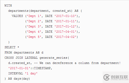 SQL中如何连接JOIN表