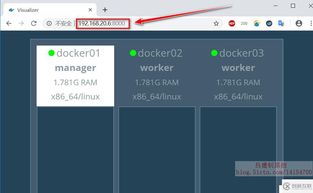 Docker Swarm群集配置实战（2）