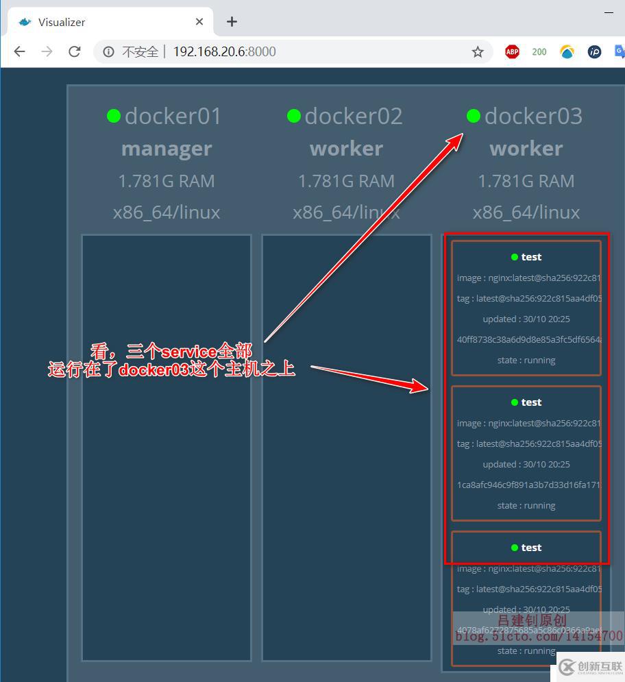 Docker Swarm群集配置实战（2）