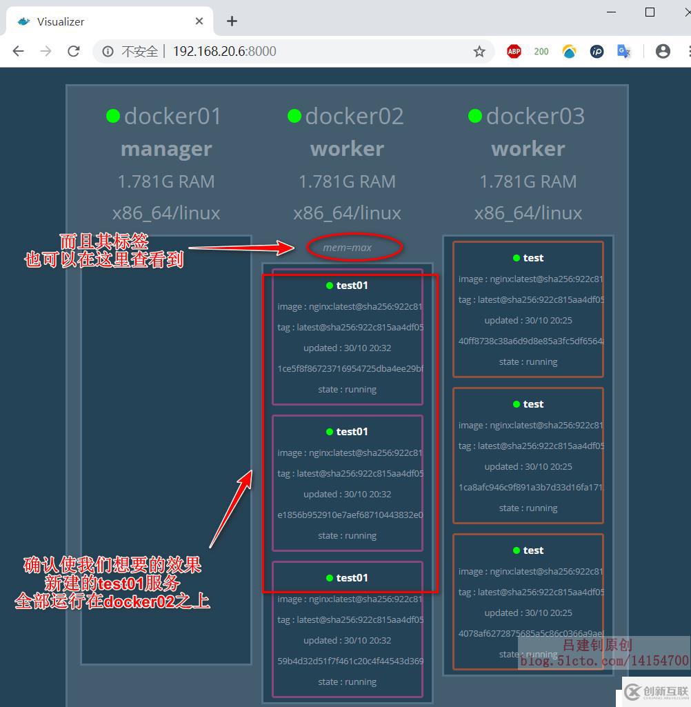 Docker Swarm群集配置实战（2）