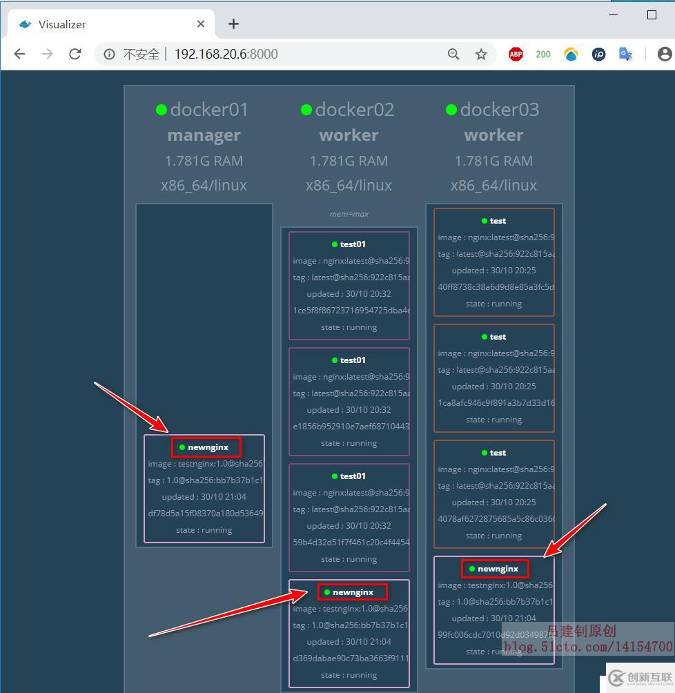 Docker Swarm群集配置实战（2）